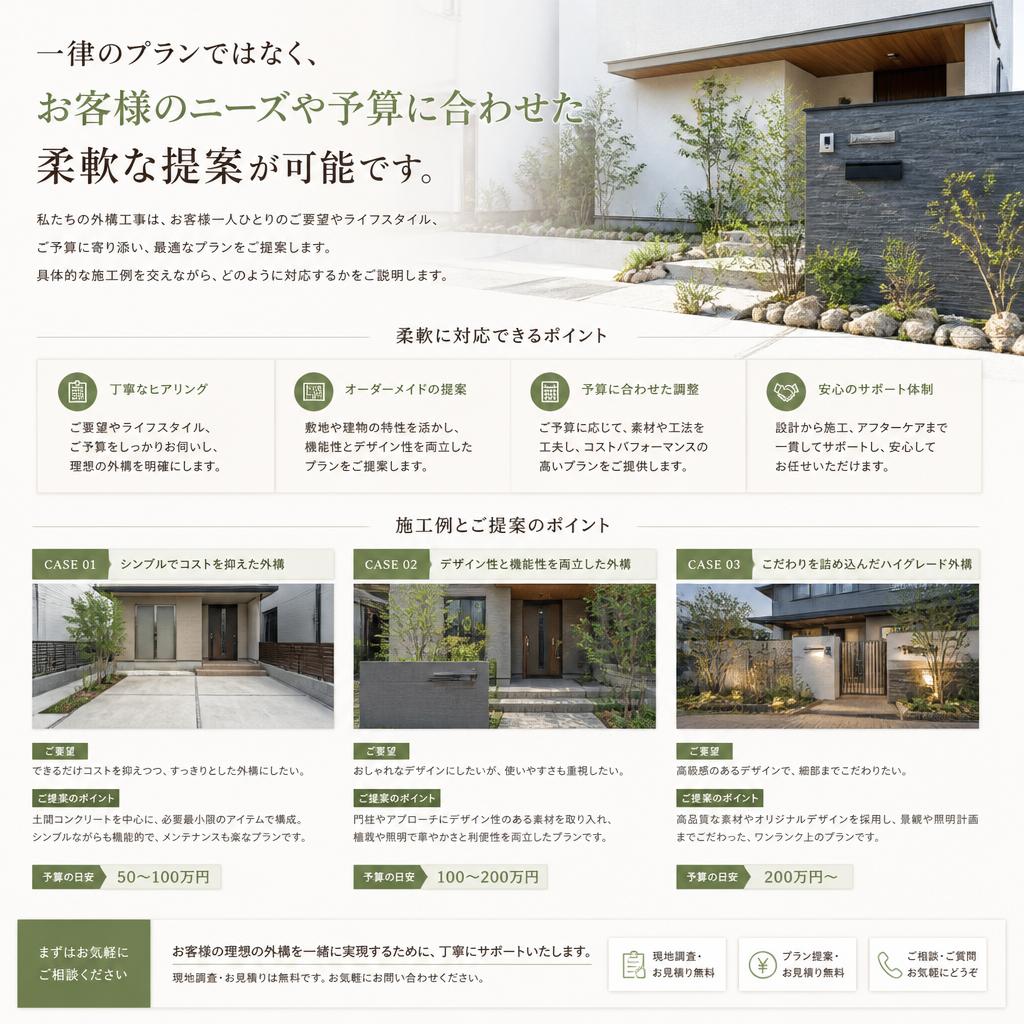 4. 柔軟なプランをご提案