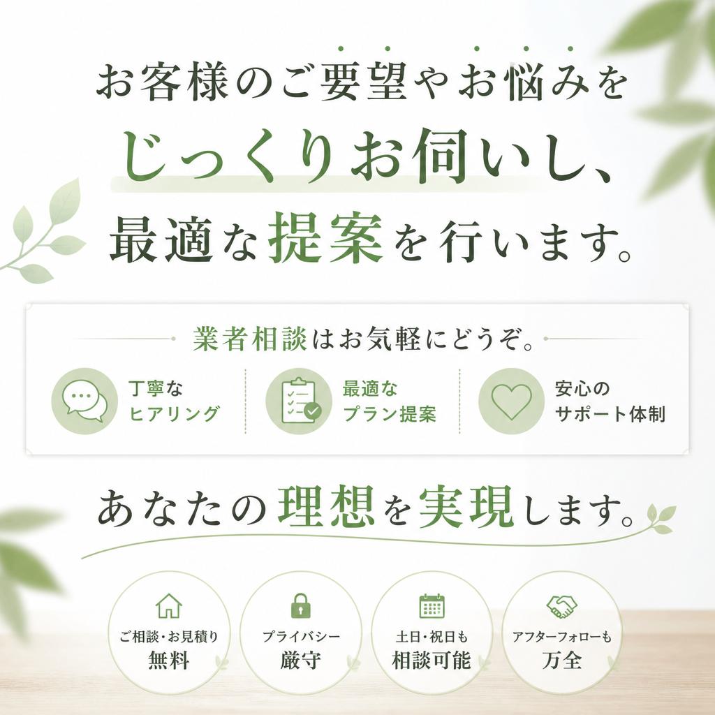 お客様の声を聴く相談体制