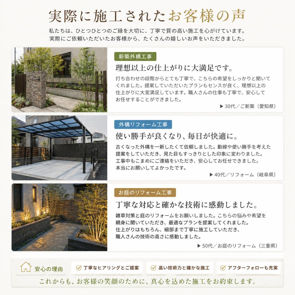 4. 顧客の声：満足の施工事例